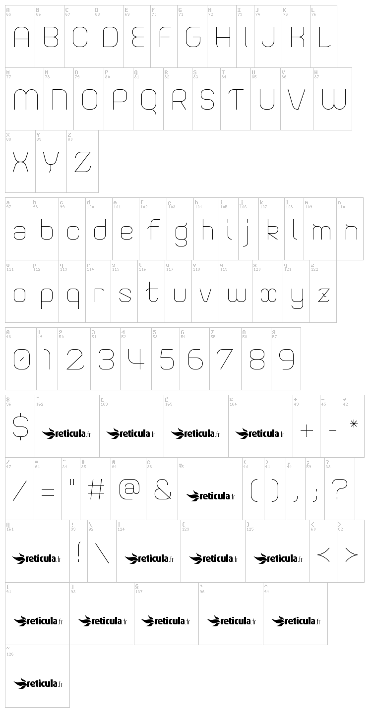 Sweet Confusion font map